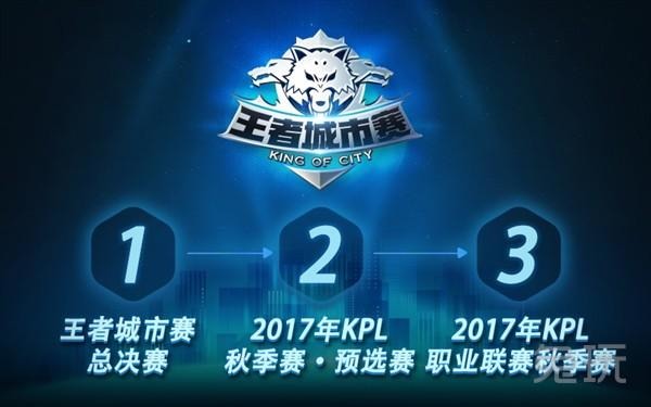 紧凑的较量